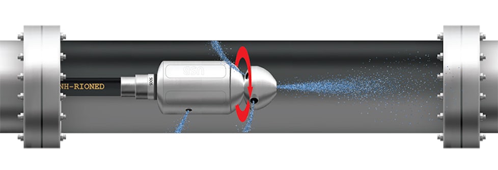 Rotating-nozzle